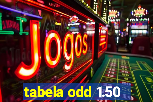 tabela odd 1.50